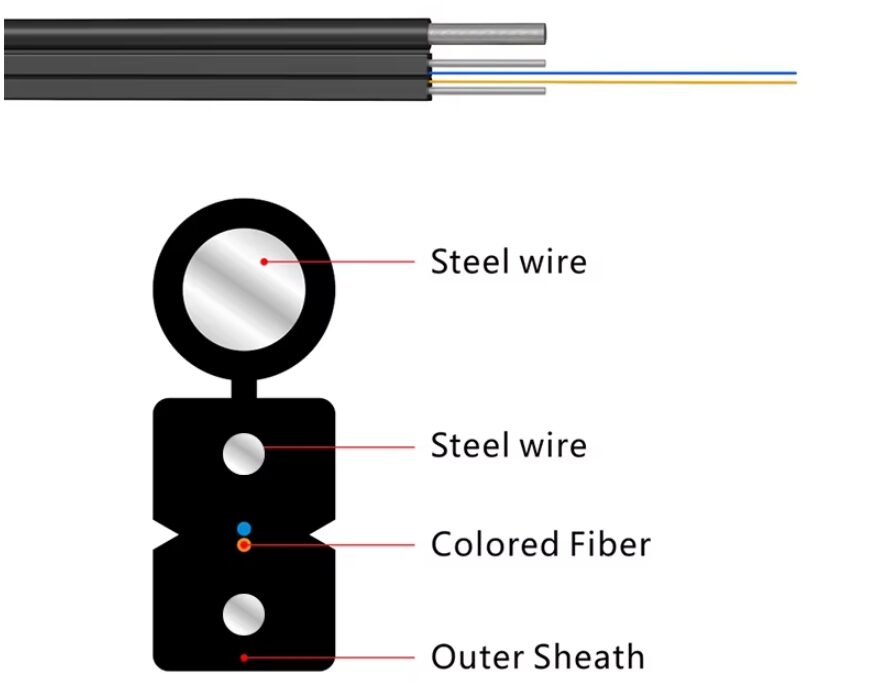 ftth drop cable with steel messenger