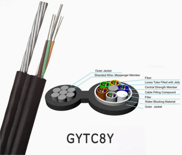 messenger supported fiber cable