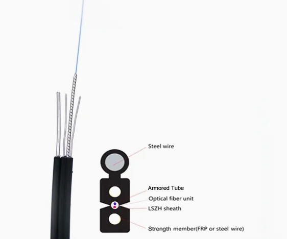 anti-rodent drop cable FTTH