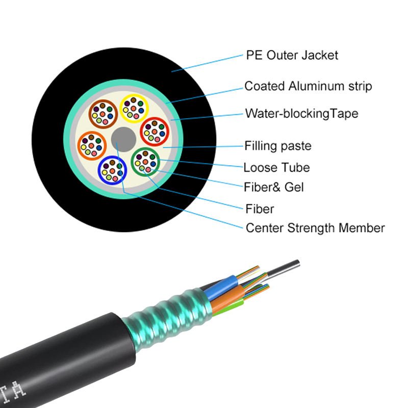 GYTA Fiber cable